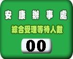 安康辦事處 叫號系統